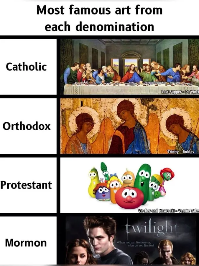 Untitled meme